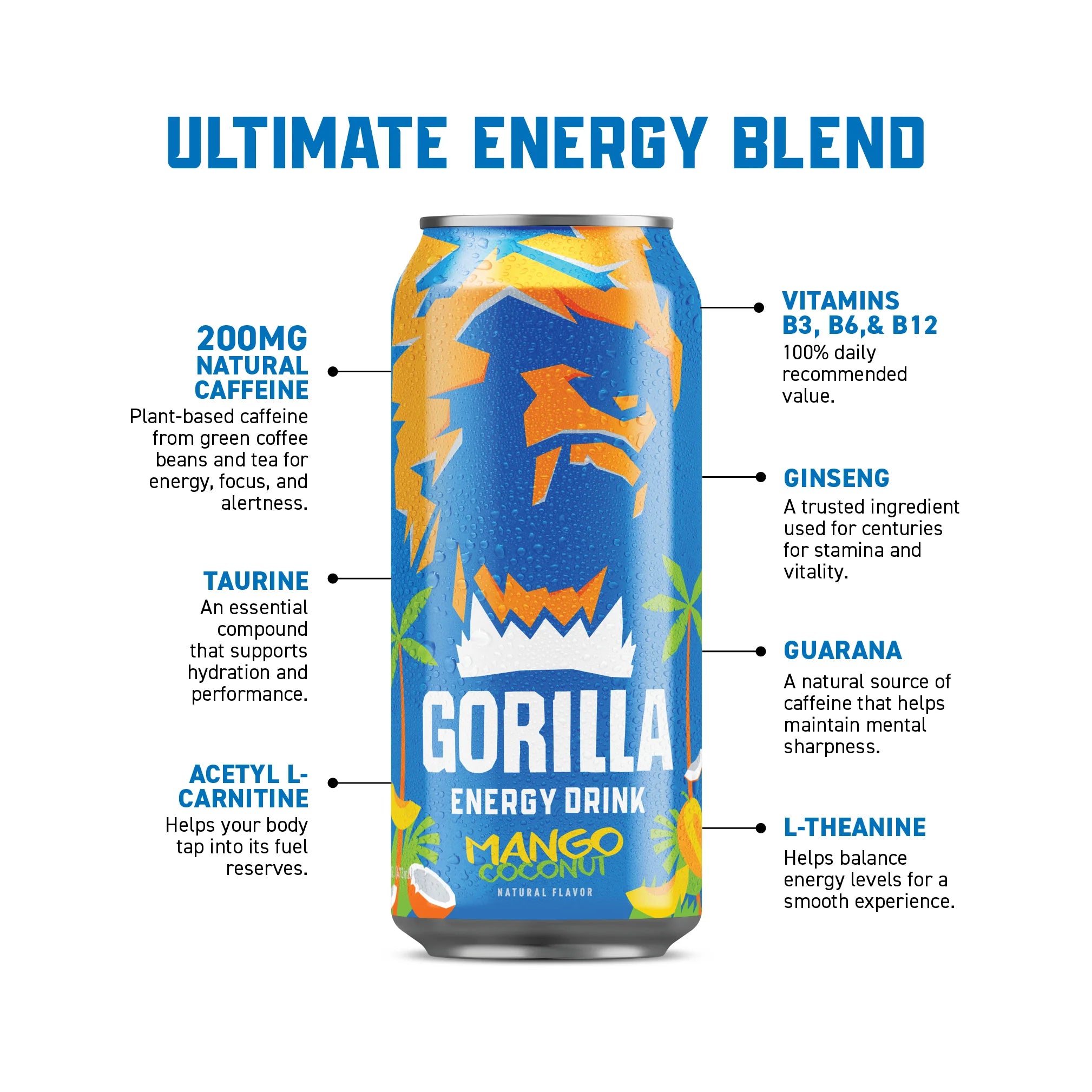 Gorilla Energy Mango Coconut 12x500ml